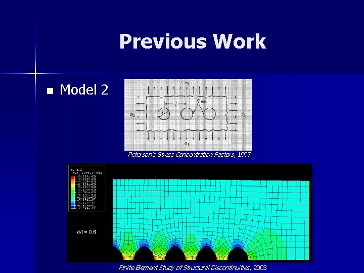 Previous Work n Model 2 Peterson’s Stress Concentration Factors , 1997 Finite Element Study