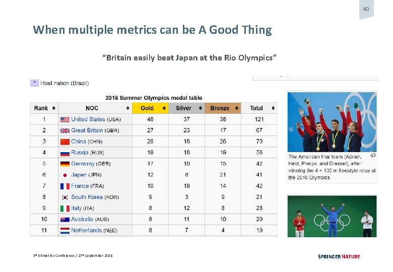 40 When multiple metrics can be A Good Thing “Britain easily beat Japan at