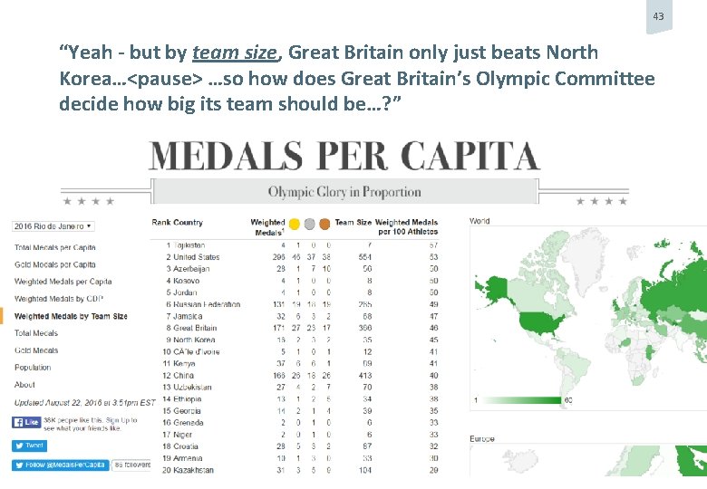 43 “Yeah - but by team size, Great Britain only just beats North Korea…<pause>