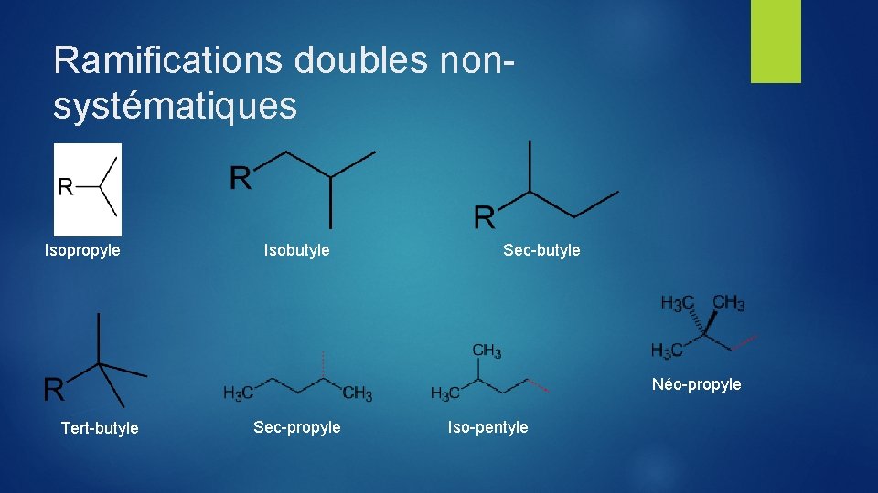 Ramifications doubles nonsystématiques Isopropyle Isobutyle Sec-butyle Néo-propyle Tert-butyle Sec-propyle Iso-pentyle 