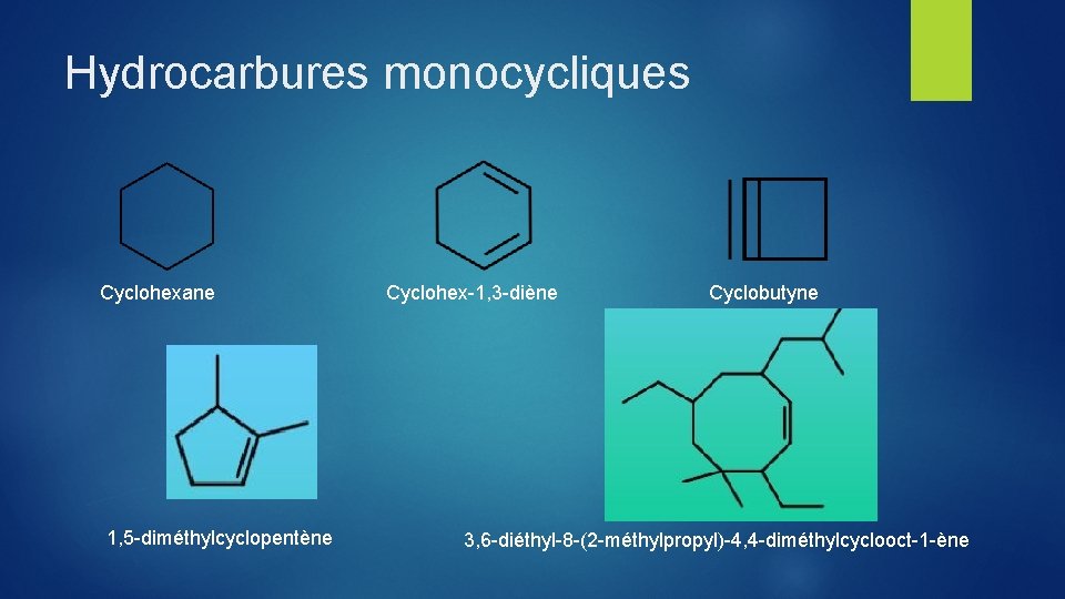 Hydrocarbures monocycliques Cyclohexane 1, 5 -diméthylcyclopentène Cyclohex-1, 3 -diène Cyclobutyne 3, 6 -diéthyl-8 -(2