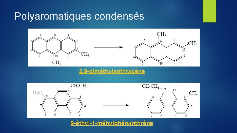 Polyaromatiques condensés 2, 9 -diméthylanthracène 9 -éthyl-1 -méhylphénanthrène 