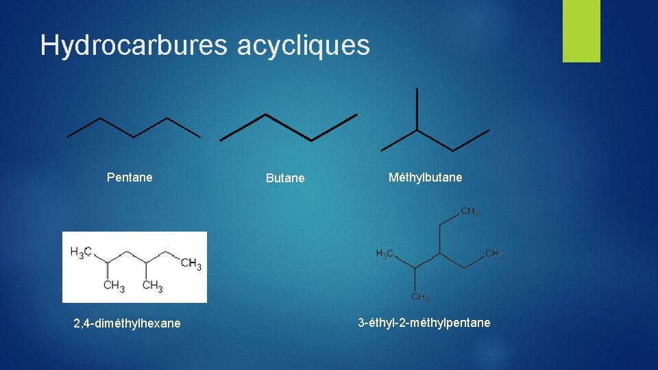 Hydrocarbures acycliques Pentane 2, 4 -diméthylhexane Butane Méthylbutane 3 -éthyl-2 -méthylpentane 