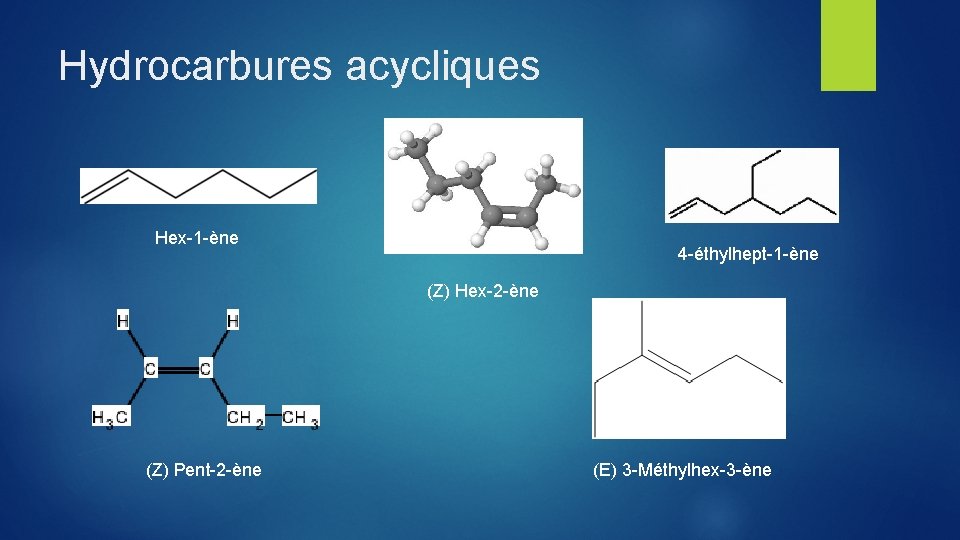 Hydrocarbures acycliques Hex-1 -ène 4 -éthylhept-1 -ène (Z) Hex-2 -ène (Z) Pent-2 -ène (E)