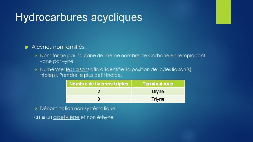 Hydrocarbures acycliques Nombre de liaisons triples Terminaisons 2 Diyne 3 Triyne 