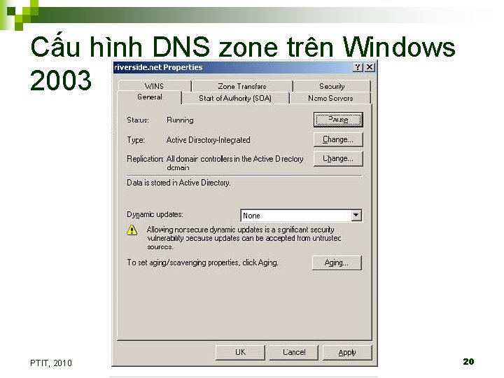 Cấu hình DNS zone trên Windows 2003 PTIT, 2010 Mạng máy tính - VT
