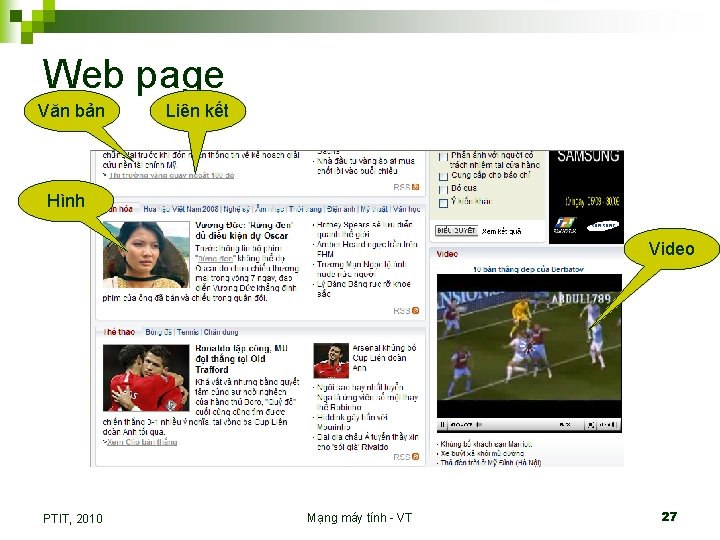 Web page Văn bản Liên kết Hình Video PTIT, 2010 Mạng máy tính -