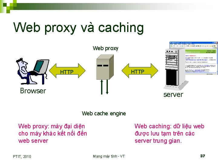 Web proxy và caching Web proxy HTTP Browser server Web cache engine Web proxy: