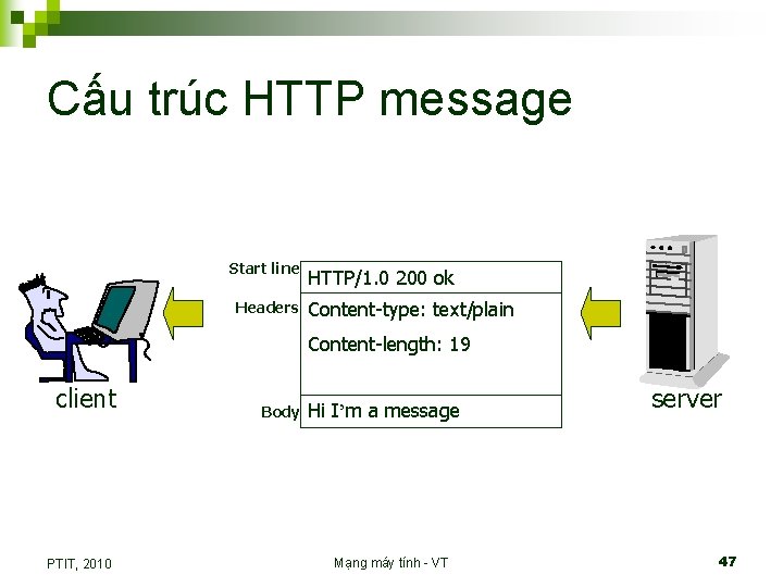 Cấu trúc HTTP message Start line Headers HTTP/1. 0 200 ok Content-type: text/plain Content-length: