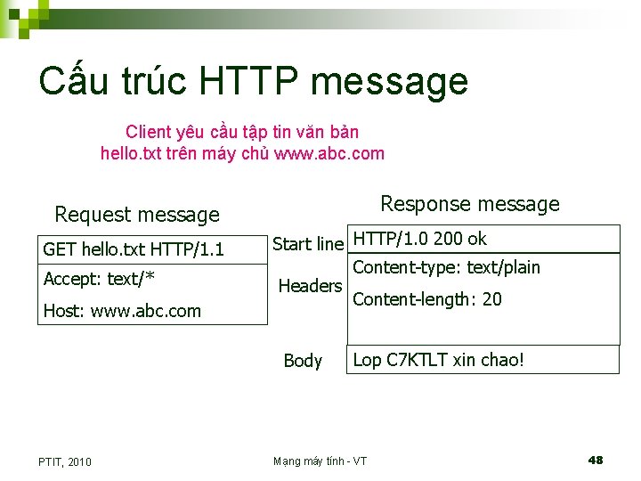 Cấu trúc HTTP message Client yêu cầu tập tin văn bản hello. txt trên