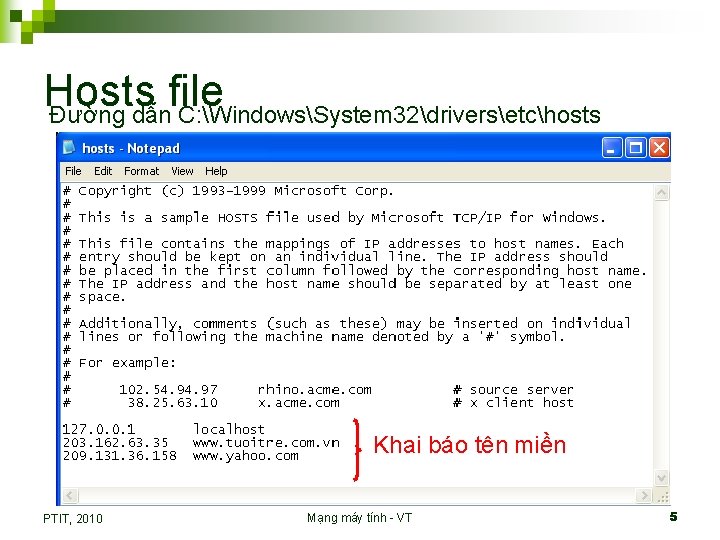 Hosts file Đường dẫn C: WindowsSystem 32driversetchosts Khai báo tên miền PTIT, 2010 Mạng