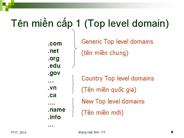 Tên miền cấp 1 (Top level domain). com. net. org. edu. gov …. vn.