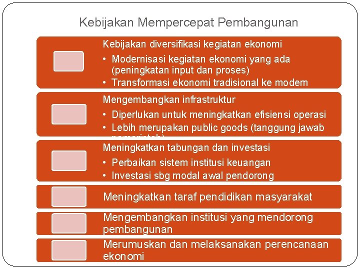 Kebijakan Mempercepat Pembangunan Kebijakan diversifikasi kegiatan ekonomi • Modernisasi kegiatan ekonomi yang ada (peningkatan