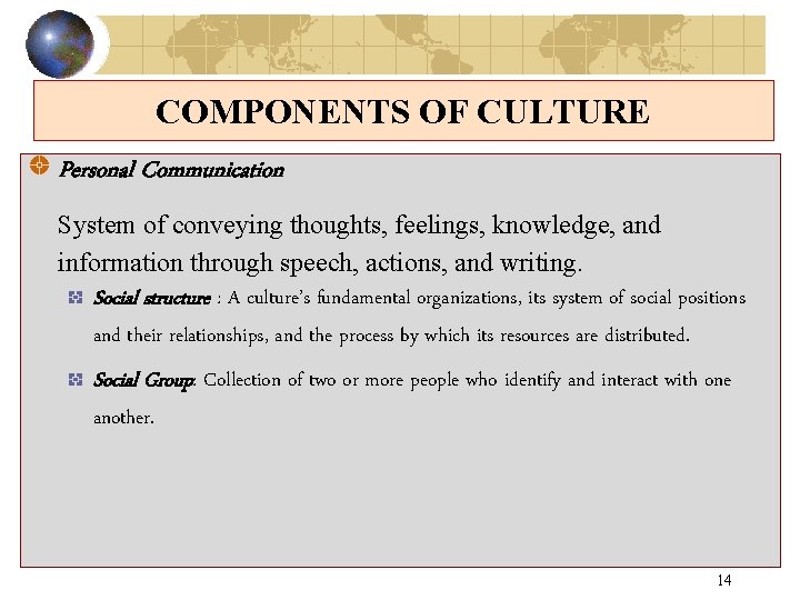 COMPONENTS OF CULTURE Personal Communication System of conveying thoughts, feelings, knowledge, and information through