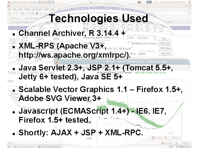 Technologies Used Channel Archiver, R 3. 14. 4 + XML-RPS (Apache V 3+, http: