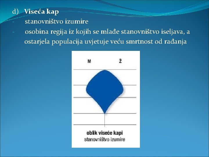 d) Viseća kap stanovništvo izumire osobina regija iz kojih se mlađe stanovništvo iseljava, a