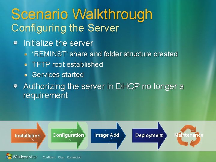 Scenario Walkthrough Configuring the Server Initialize the server ‘REMINST’ share and folder structure created