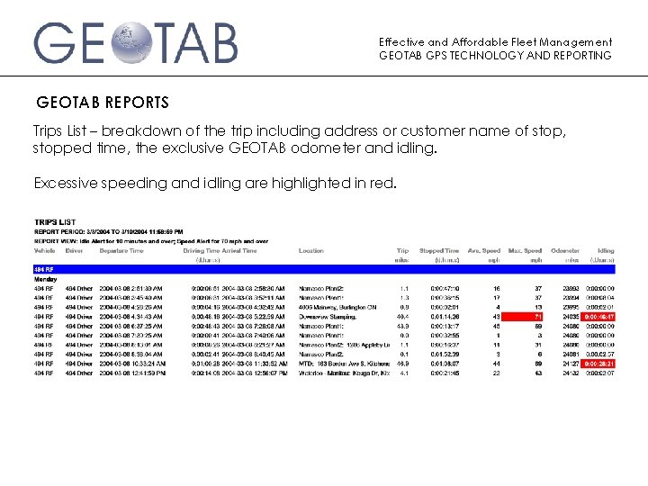 Effective and Affordable Fleet Management GEOTAB GPS TECHNOLOGY AND REPORTING GEOTAB REPORTS Trips List