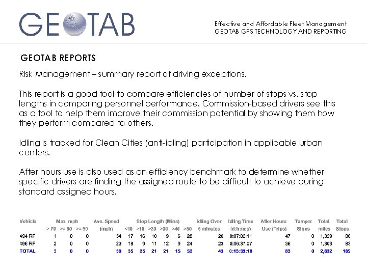 Effective and Affordable Fleet Management GEOTAB GPS TECHNOLOGY AND REPORTING GEOTAB REPORTS Risk Management