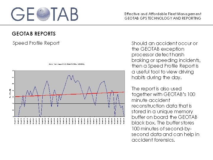 Effective and Affordable Fleet Management GEOTAB GPS TECHNOLOGY AND REPORTING GEOTAB REPORTS Speed Profile