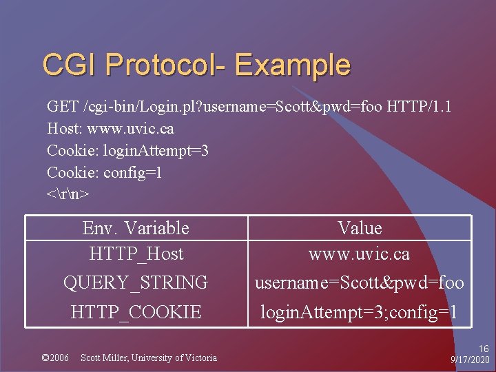 CGI Protocol- Example GET /cgi-bin/Login. pl? username=Scott&pwd=foo HTTP/1. 1 Host: www. uvic. ca Cookie: