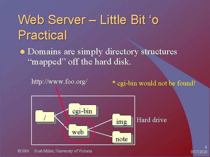 Web Server – Little Bit ‘o Practical l Domains are simply directory structures “mapped” Web Server – Little Bit ‘o Practical l Domains are simply directory structures “mapped”