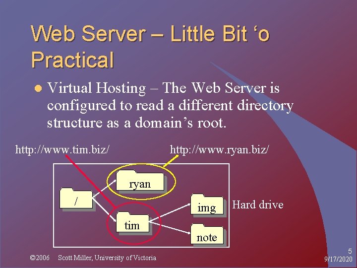 Web Server – Little Bit ‘o Practical l Virtual Hosting – The Web Server