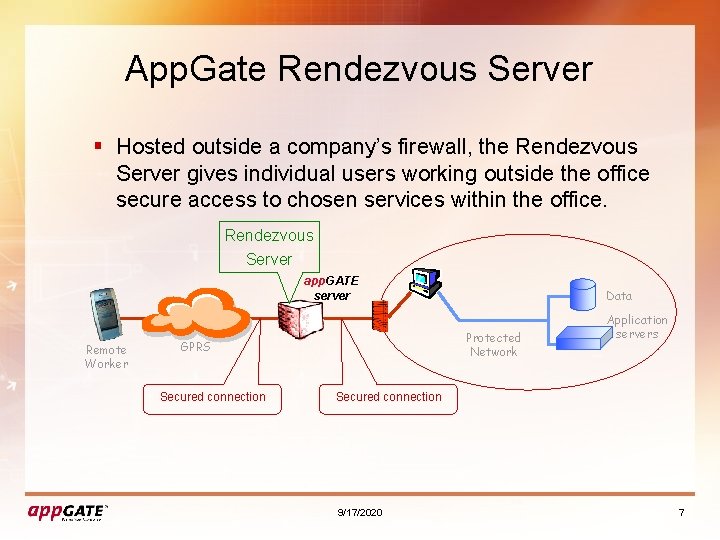 App. Gate Rendezvous Server § Hosted outside a company’s firewall, the Rendezvous Server gives