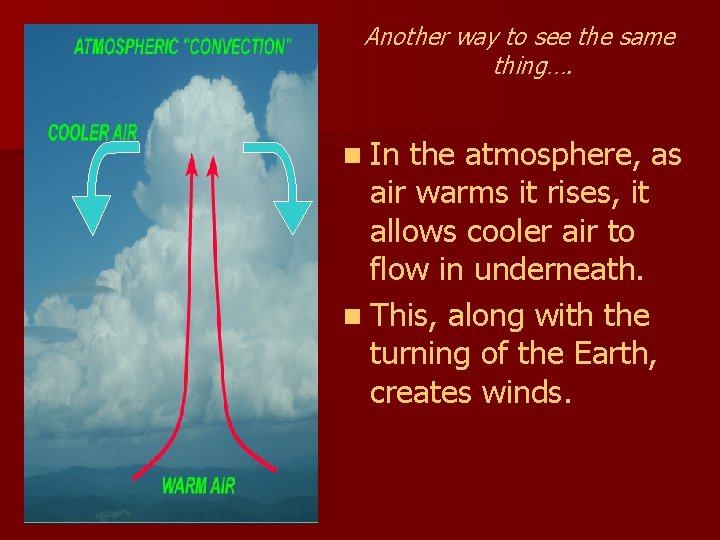 Another way to see the same thing…. n In the atmosphere, as air warms