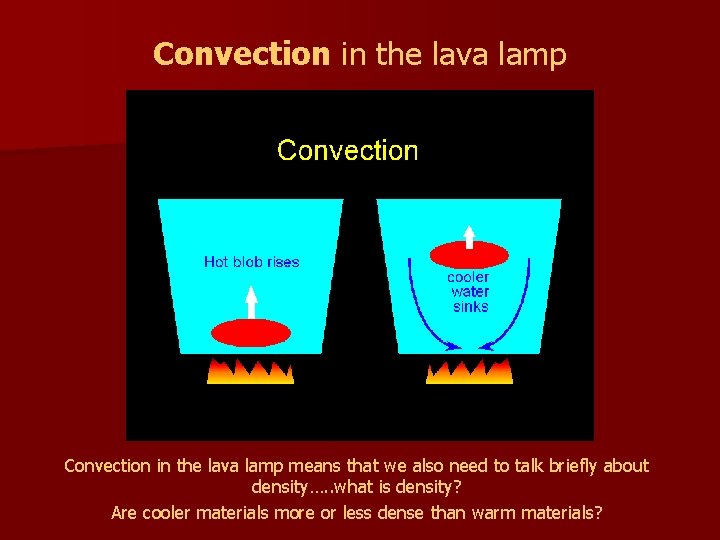 Convection in the lava lamp means that we also need to talk briefly about