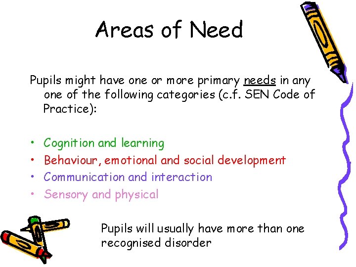 Areas of Need Pupils might have one or more primary needs in any one