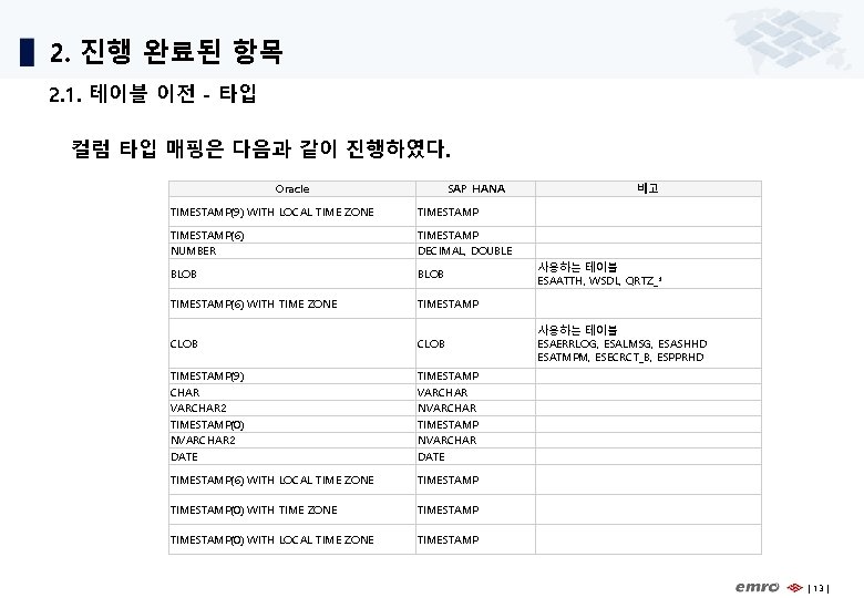 2. 진행 완료된 항목 2. 1. 테이블 이전 - 타입 컬럼 타입 매핑은 다음과