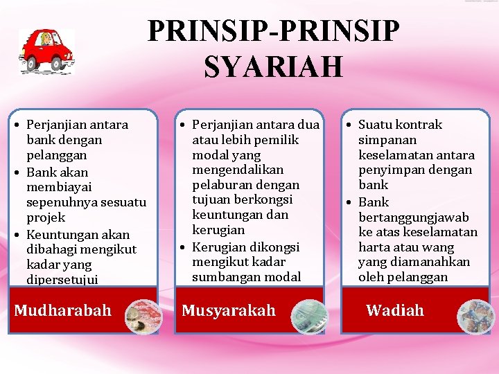 PRINSIP-PRINSIP SYARIAH • Perjanjian antara bank dengan pelanggan • Bank akan membiayai sepenuhnya sesuatu