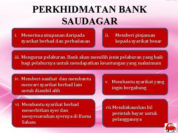 PERKHIDMATAN BANK SAUDAGAR i. Menerima simpanan daripada syarikat berhad dan perbadanan ii. Memberi pinjaman