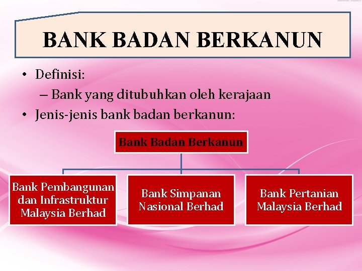 BANK BADAN BERKANUN • Definisi: – Bank yang ditubuhkan oleh kerajaan • Jenis-jenis bank