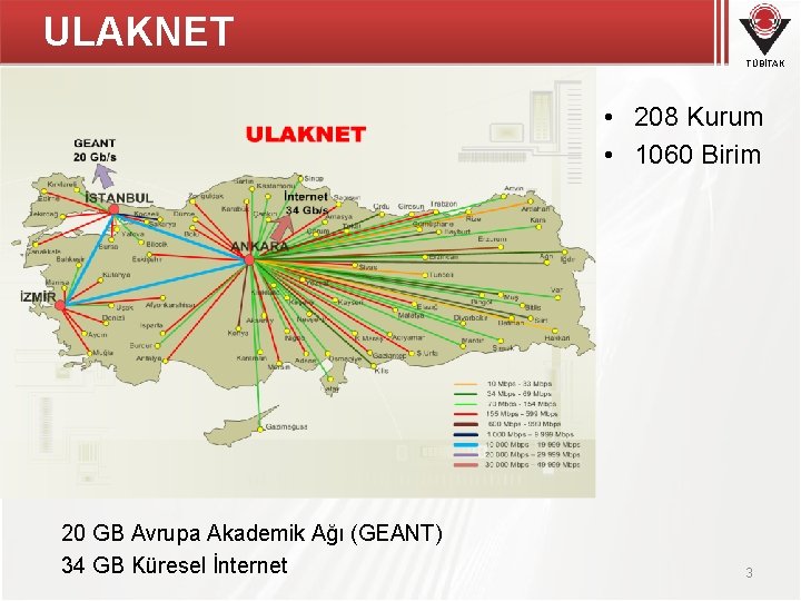 ULAKNET TÜBİTAK • 208 Kurum • 1060 Birim 20 GB Avrupa Akademik Ağı (GEANT)