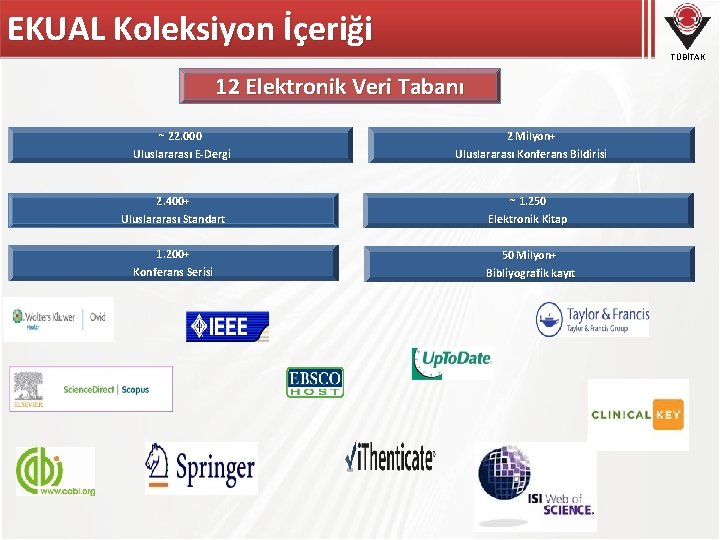 EKUAL Koleksiyon İçeriği TÜBİTAK 12 Elektronik Veri Tabanı ~ 22. 000 Uluslararası E-Dergi 2