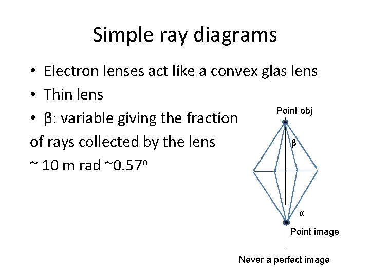 Simple ray diagrams • Electron lenses act like a convex glas lens • Thin