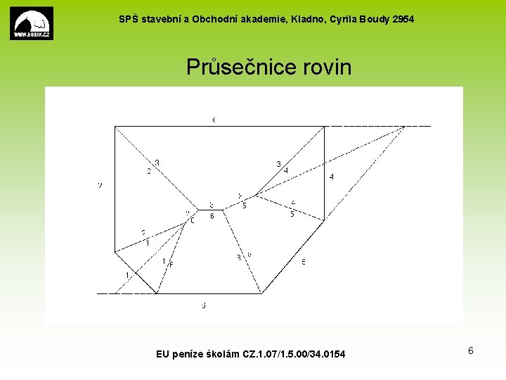 SPŠ stavební a Obchodní akademie, Kladno, Cyrila Boudy 2954 Průsečnice rovin EU peníze školám
