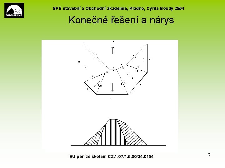 SPŠ stavební a Obchodní akademie, Kladno, Cyrila Boudy 2954 Konečné řešení a nárys EU