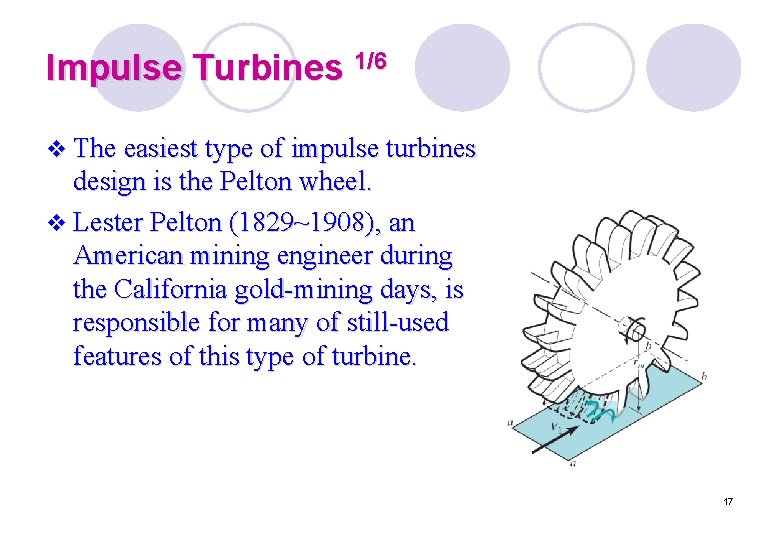 Impulse Turbines 1/6 v The easiest type of impulse turbines design is the Pelton