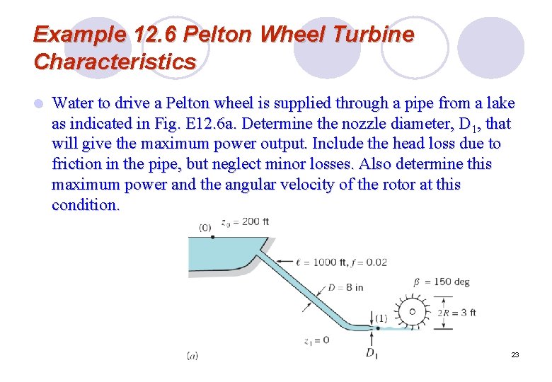 Example 12. 6 Pelton Wheel Turbine Characteristics l Water to drive a Pelton wheel