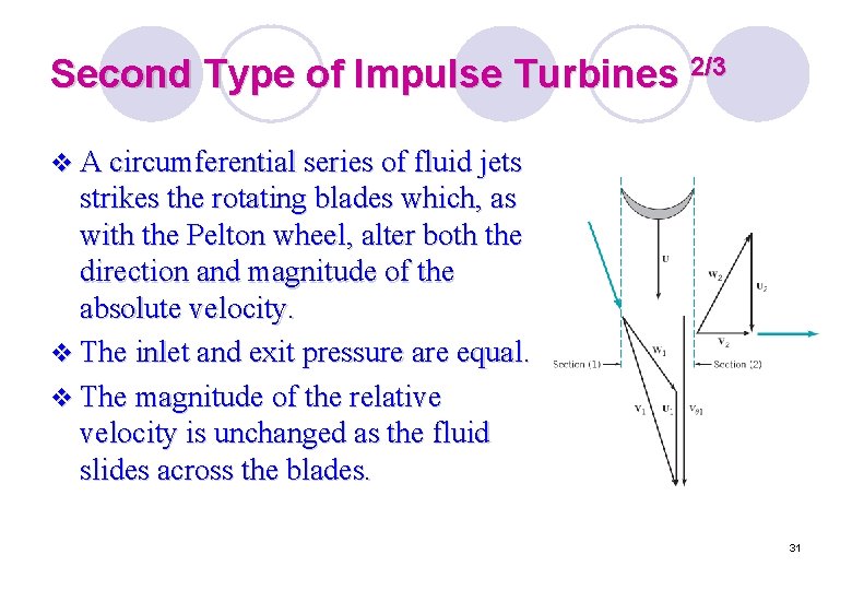 Second Type of Impulse Turbines 2/3 v A circumferential series of fluid jets strikes