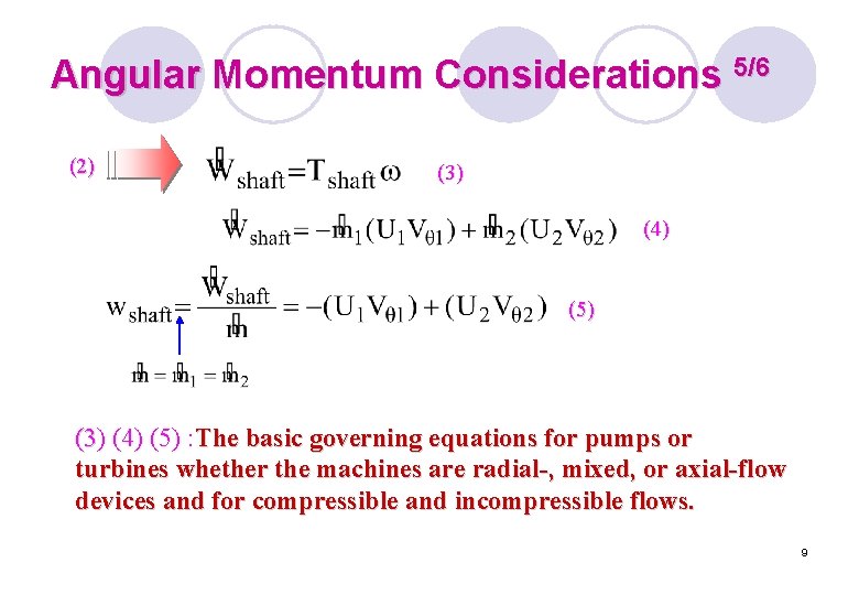 Angular Momentum Considerations 5/6 (2) (3) (4) (5) (3 (4) (5) : The basic