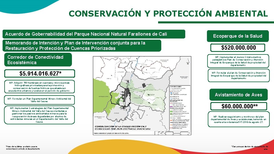 CONSERVACIÓN Y PROTECCIÓN AMBIENTAL Acuerdo de Gobernabilidad del Parque Nacional Natural Farallones de Cali