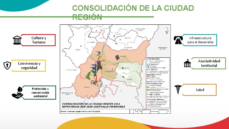 CONSOLIDACIÓN DE LA CIUDAD REGIÓN Cultura y Turismo Convivencia y seguridad Protección y conservación