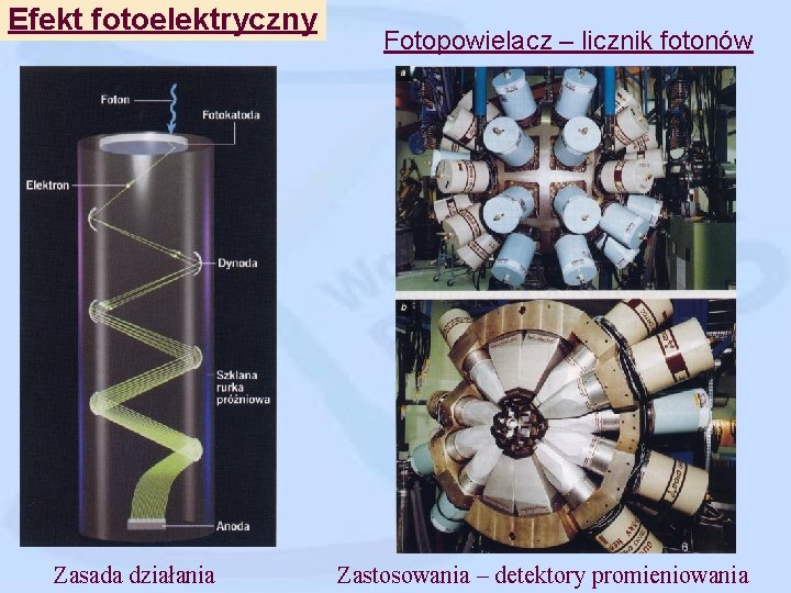 Efekt fotoelektryczny Zasada działania Fotopowielacz – licznik fotonów Zastosowania – detektory promieniowania 