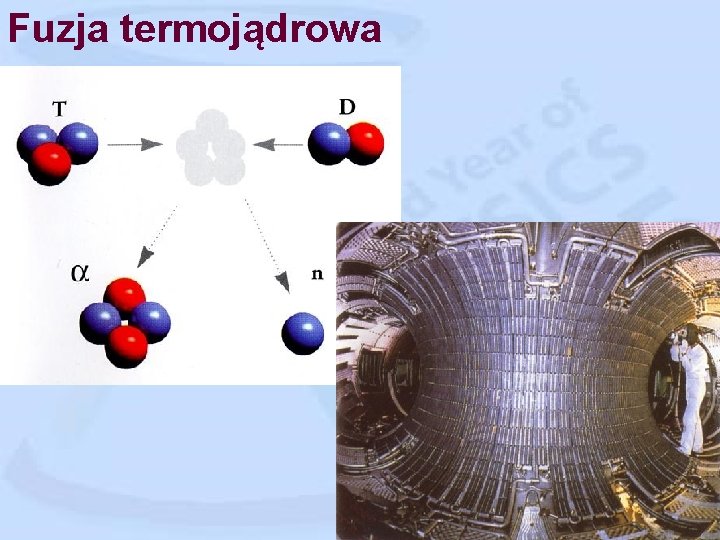 Fuzja termojądrowa 