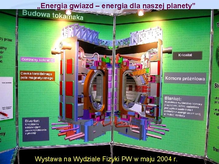 „Energia gwiazd – energia dla naszej planety” Wystawa na Wydziale Fizyki PW w maju