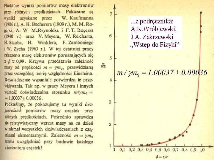 Praca doktorska profesora Wydziału Fizyki PW Włodzimierza Zycha poświęcona pomiarom masy elektronów w funkcji